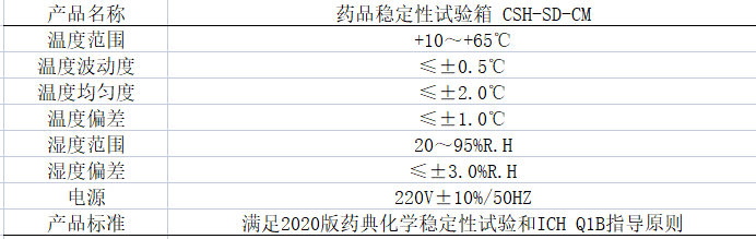 药品稳定性试验箱参数