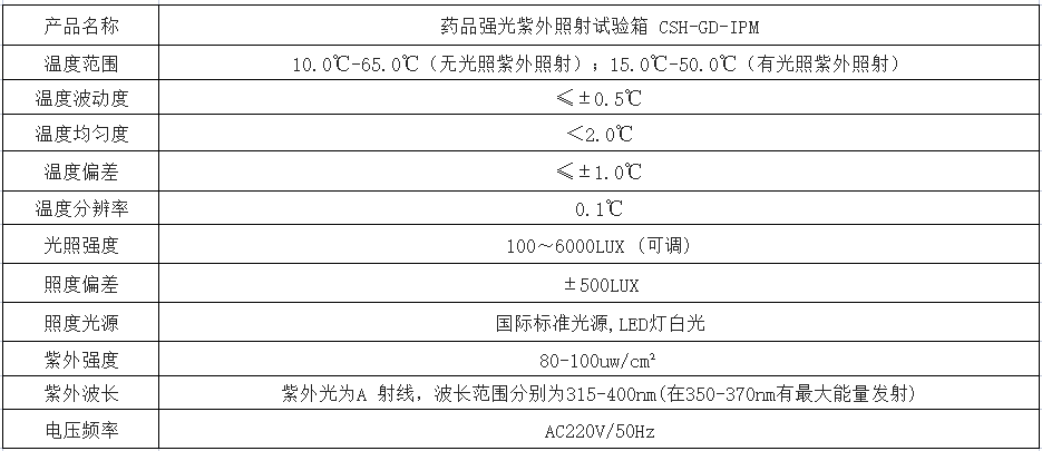 紫外技术参数