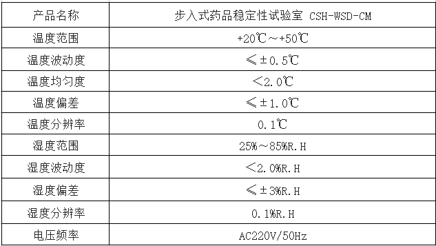 步入式技术参数