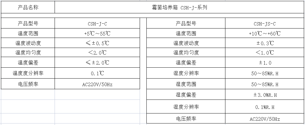 霉菌箱技术参数