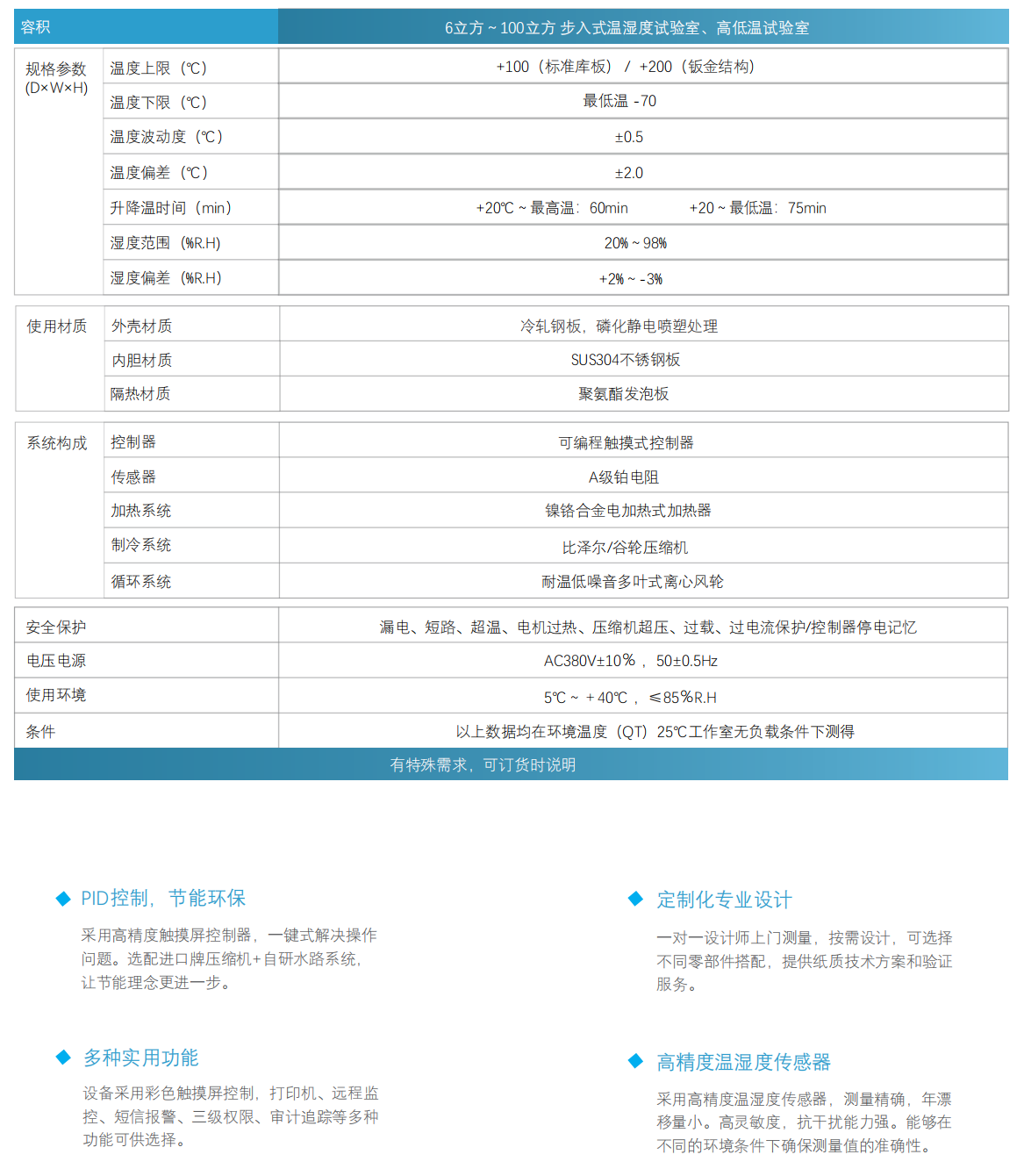 技术参数
