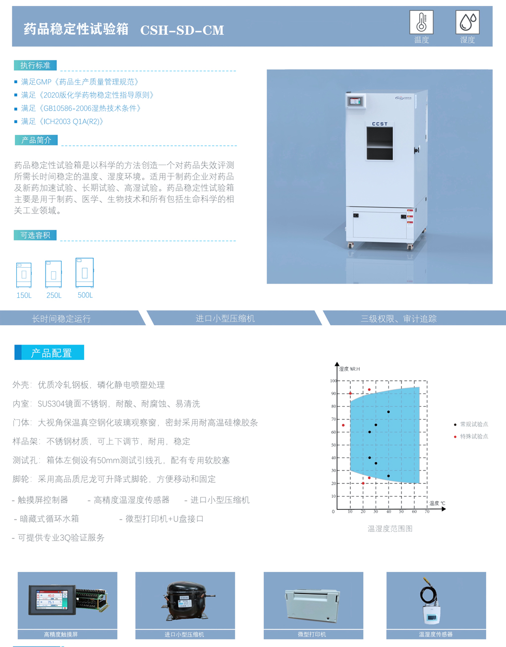 药品稳定性试验箱