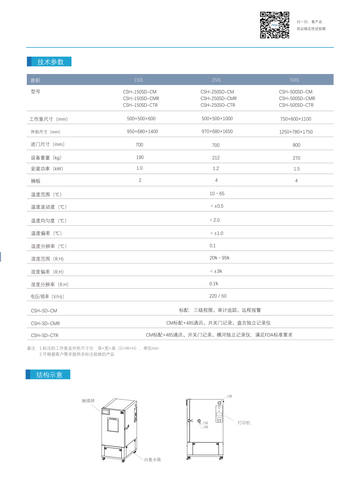药品稳定性试验箱技术参数