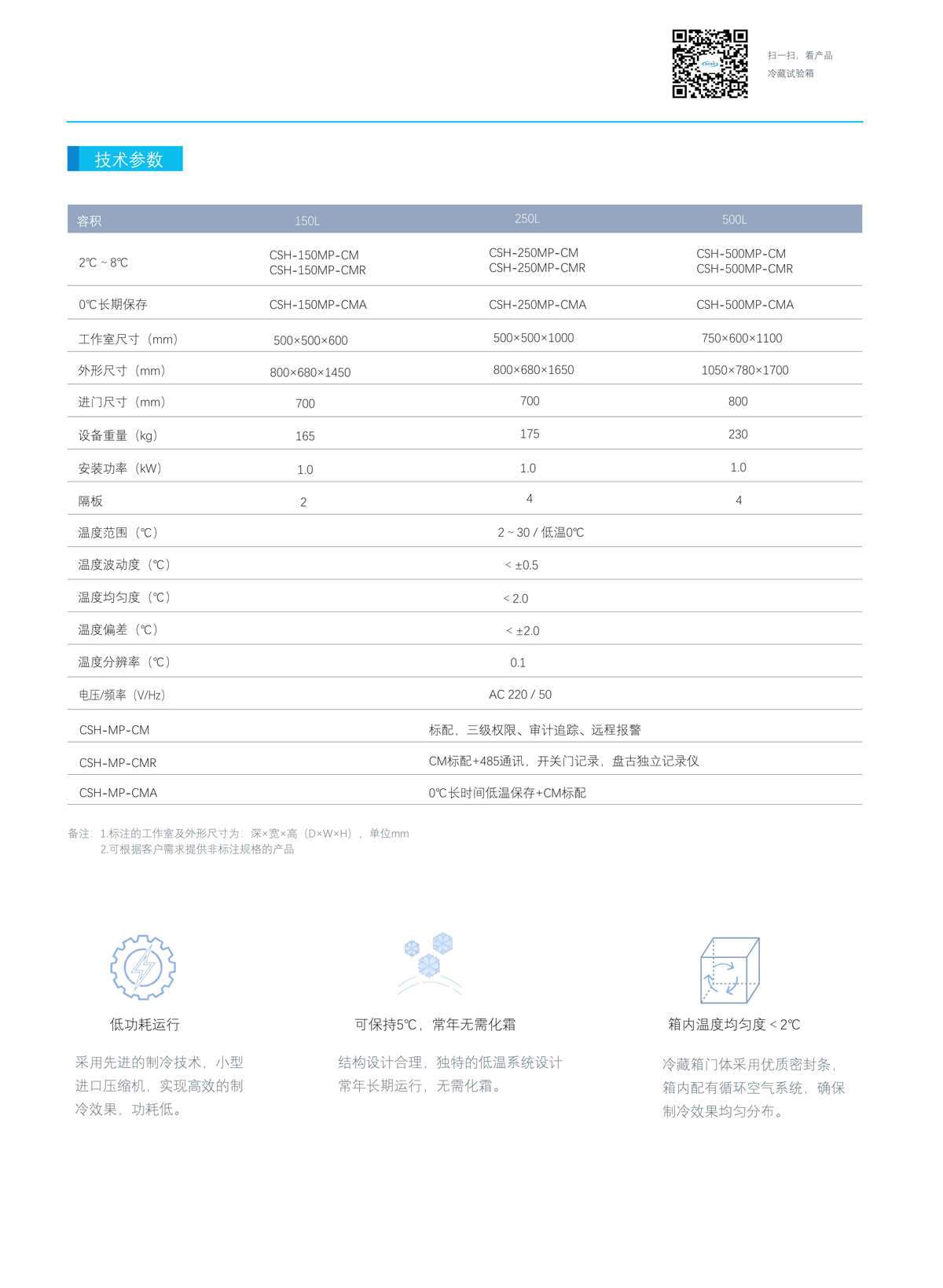 冷藏箱技术参数