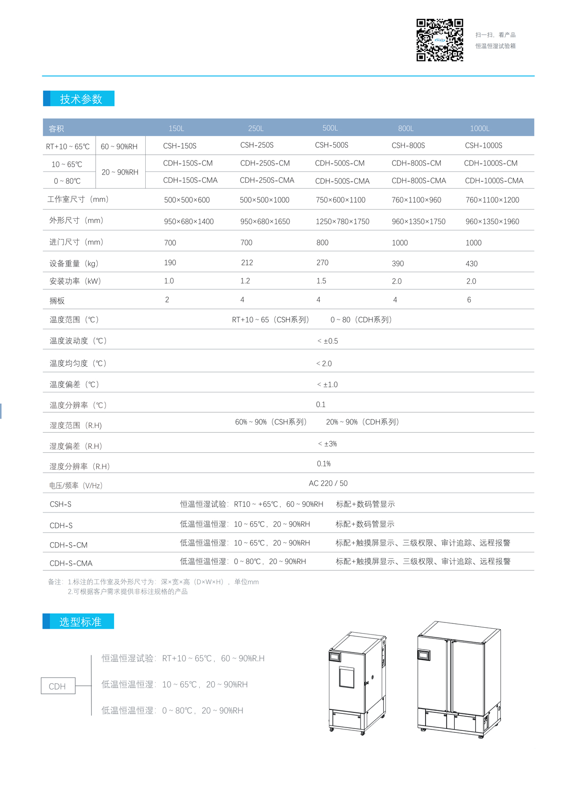 恒温恒湿箱技术参数