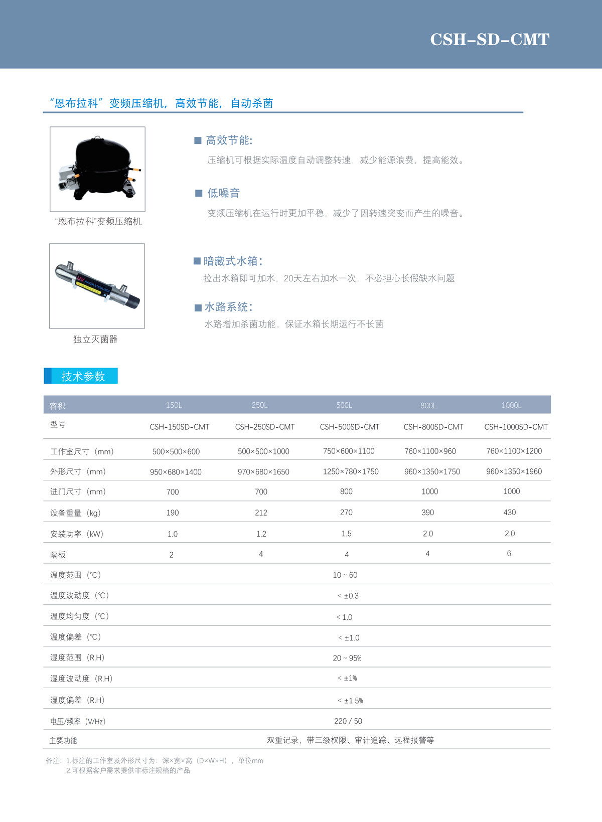 技术参数