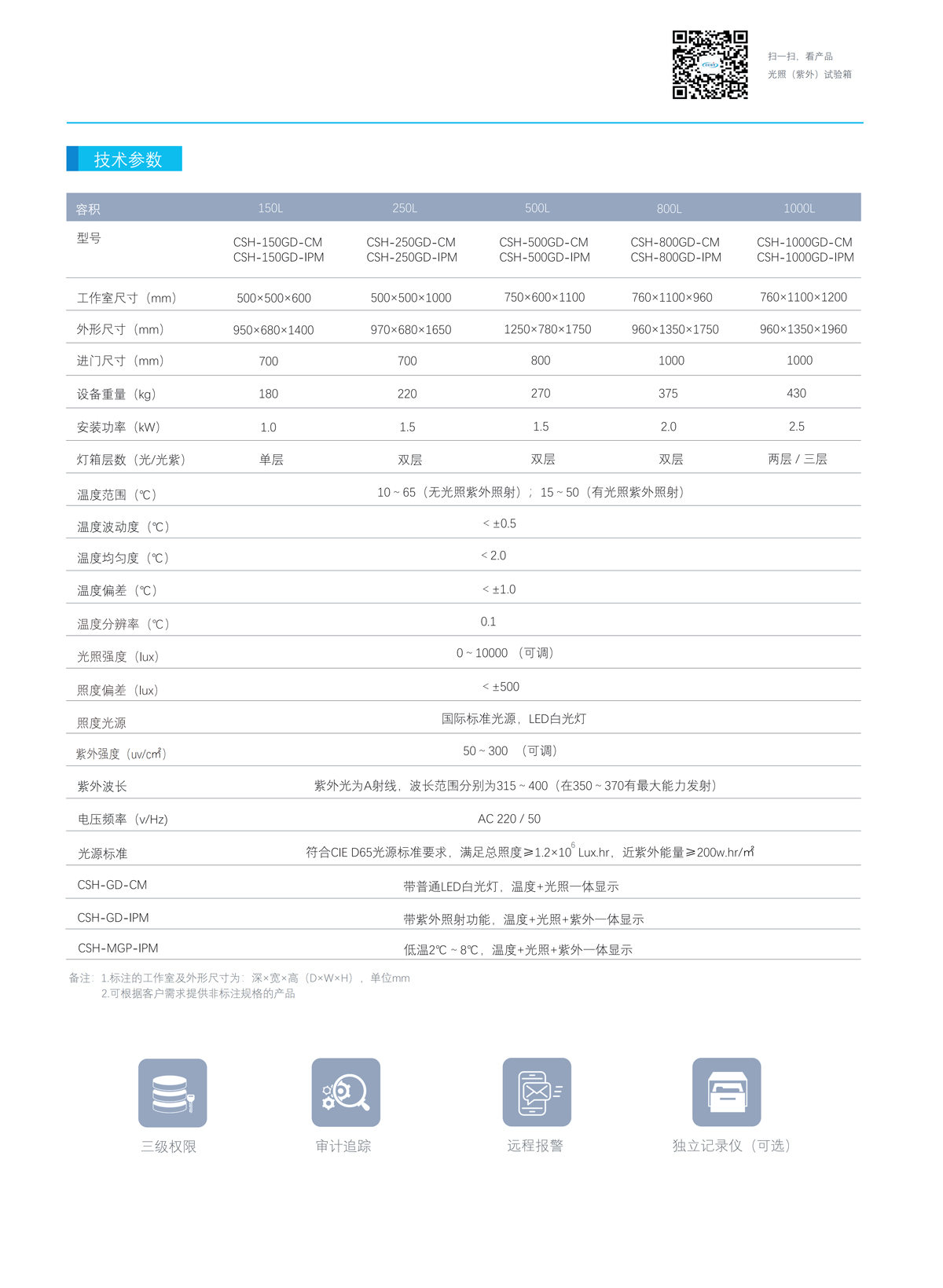 光照培养箱技术参数